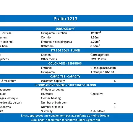 Pralin - Sur Les Pistes - Proche Des Commerces Mae-7403